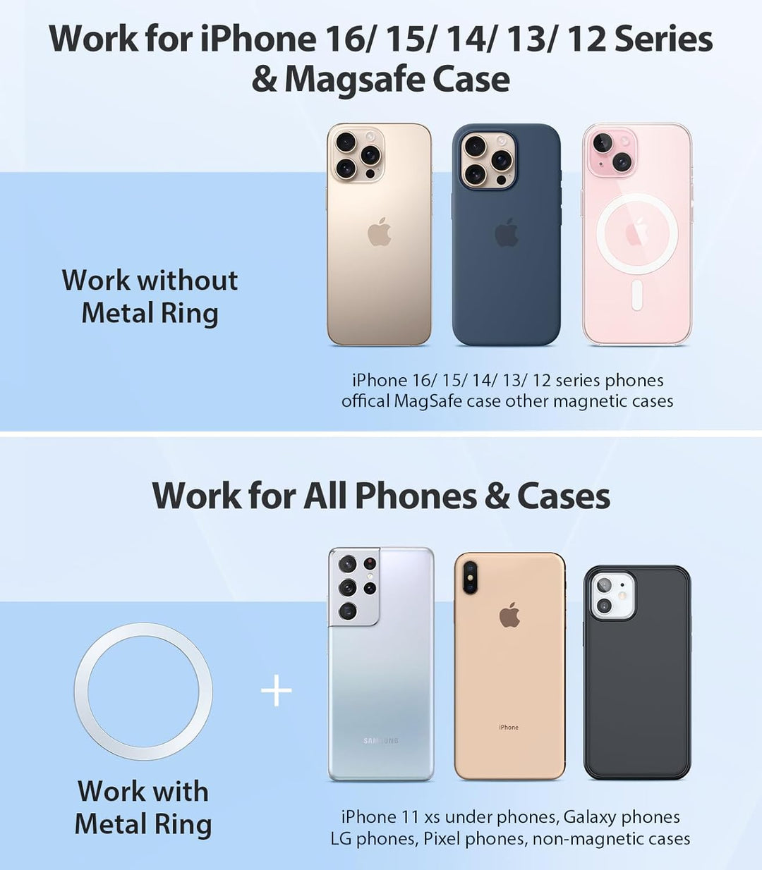 Upgraded Magnetic Car Phone Holder for MagSafe - Strongest Magnet Power, 360 Adjustable Vent Mount for iPhone 16 Pro Max, 15, 14, 13, 12, Plus & Mini