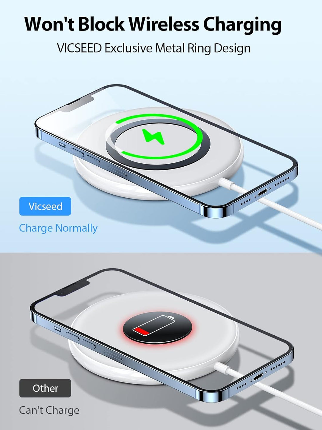 Upgraded Magnetic Car Phone Holder for MagSafe - Strongest Magnet Power, 360 Adjustable Vent Mount for iPhone 16 Pro Max, 15, 14, 13, 12, Plus & Mini