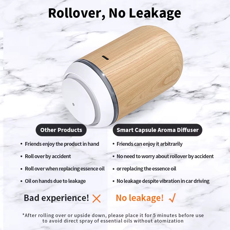 Smart Aroma Diffuser: USB Charging Car Air Freshener & Essential Oil Aromatherapy Machine