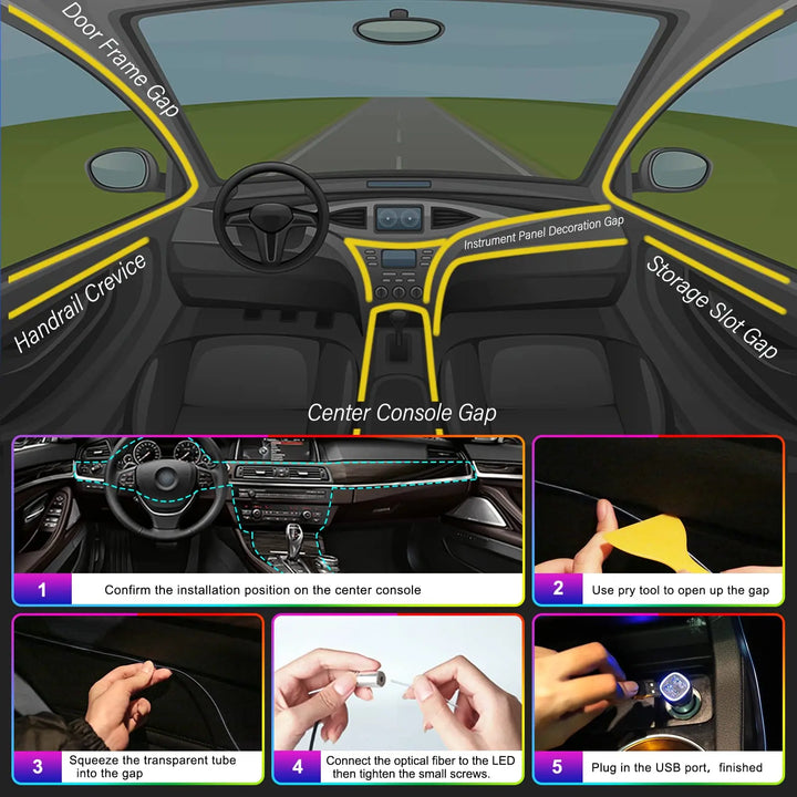 RGB LED Car Interior Ambient Strip Lights with APP Remote Control - Fiber Optic Neon Atmosphere Kit for Ultimate Auto Decoration