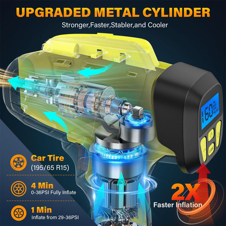 Portable Digital Tire Inflator - 2X Faster Air Compressor with 20V Rechargeable Battery & Dual Power Supply for Cars, E-Bikes, and More!