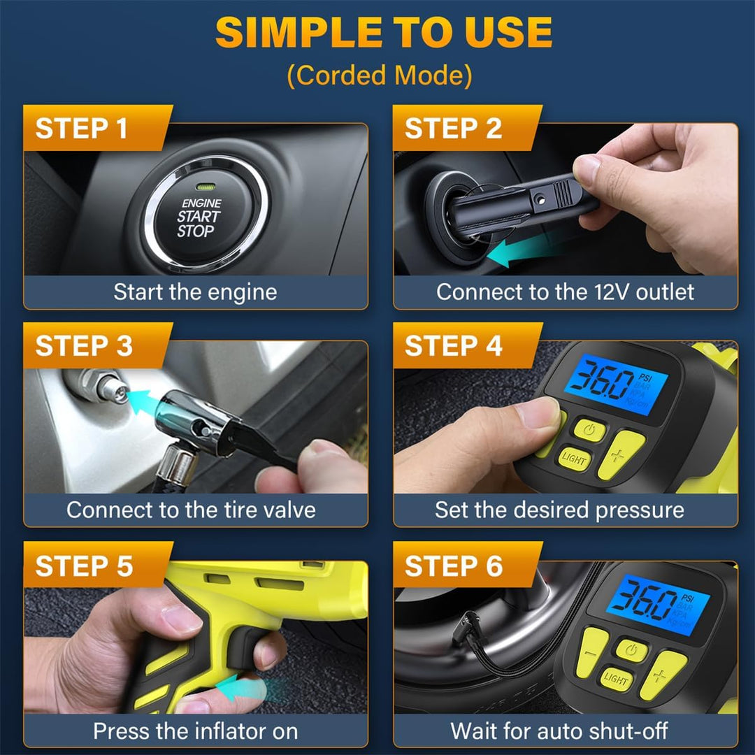 Portable Digital Tire Inflator - 2X Faster Air Compressor with 20V Rechargeable Battery & Dual Power Supply for Cars, E-Bikes, and More!
