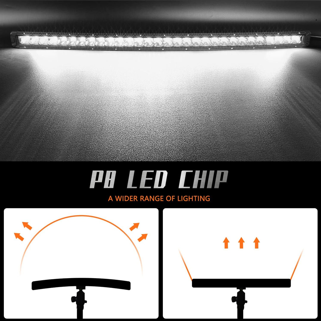 32" Curved LED Light Bar - 240W Ultra Bright 48000LM Flood & Spot Beam Combo for Trucks, Jeeps, ATVs, UTVs & Boats