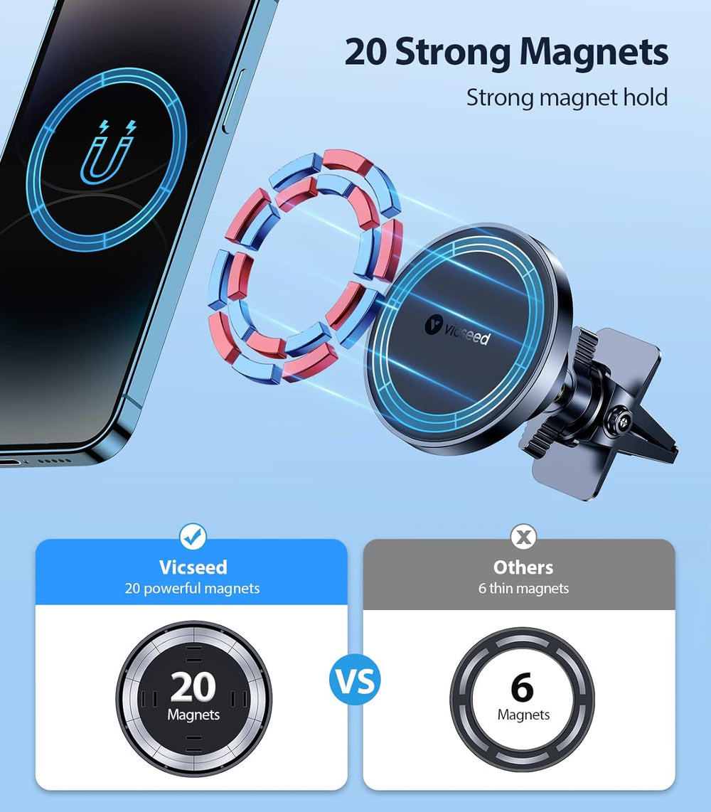 Upgraded Magnetic Car Phone Holder for MagSafe - Strongest Magnet Power, 360 Adjustable Vent Mount for iPhone 16 Pro Max, 15, 14, 13, 12, Plus & Mini