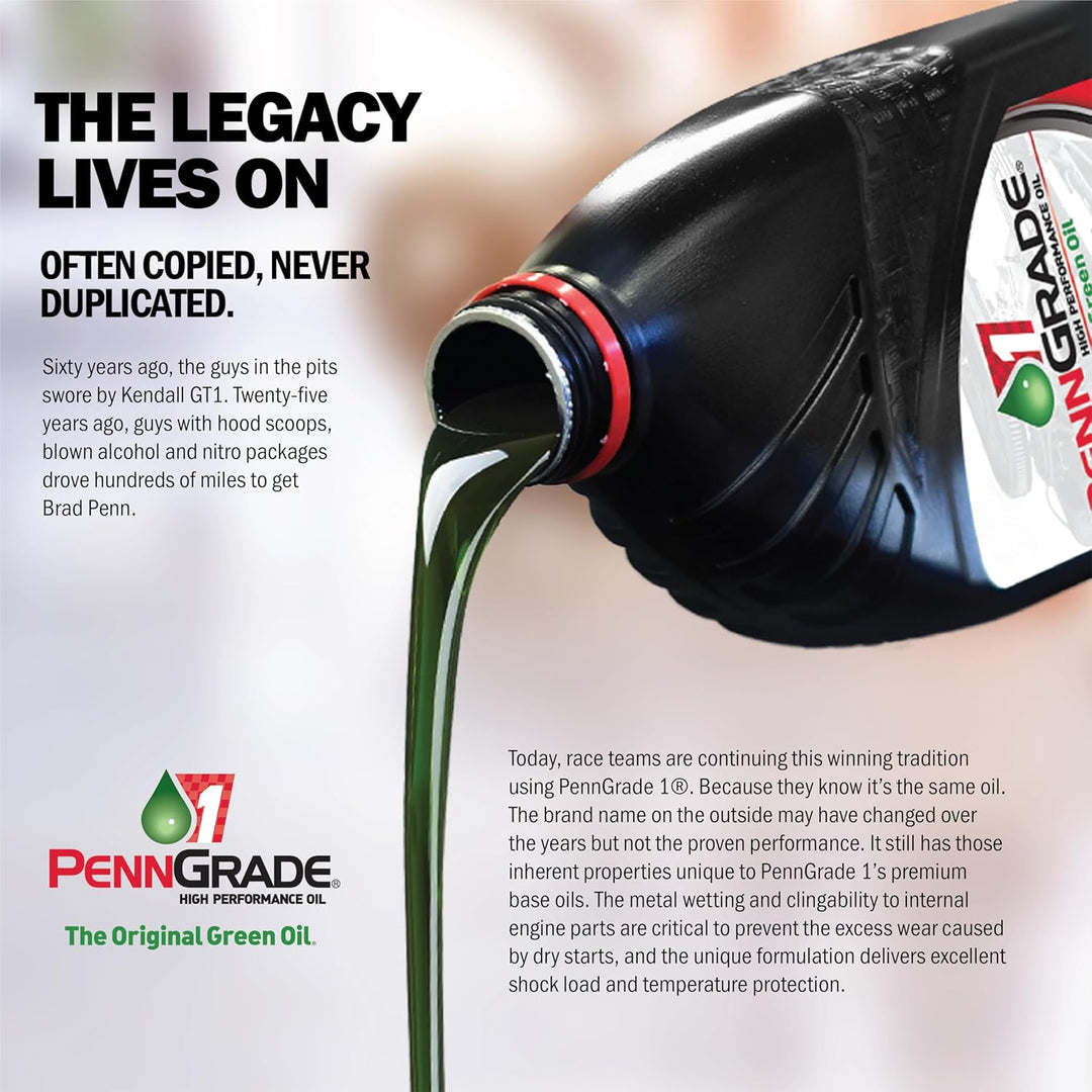High Performance Synthetic Blend Oil SAE 15W-40 - 1 Quart (12 Pack)