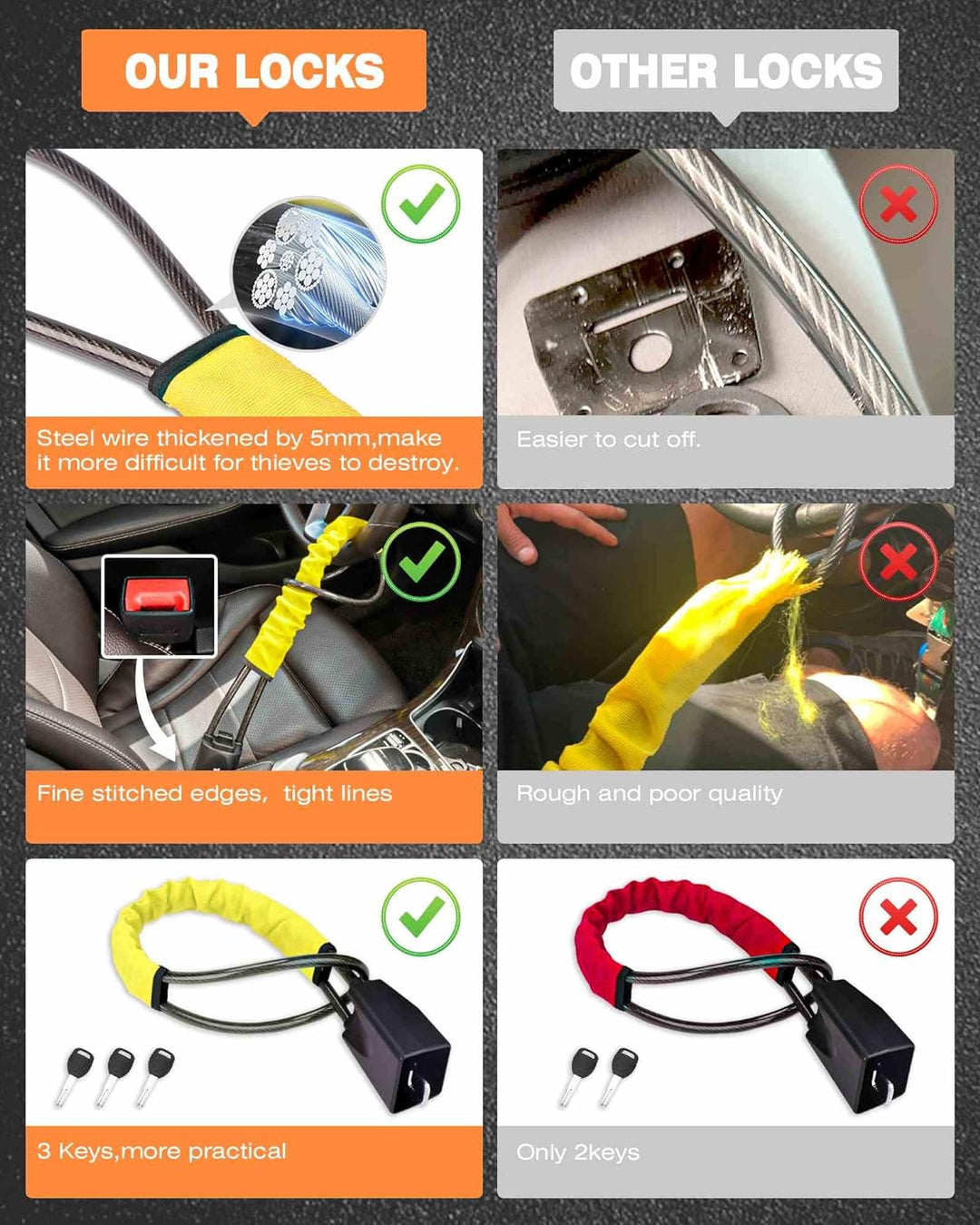 Ultimate Anti-Theft Steering Wheel & Seat Belt Lock - Universal Car Security Device