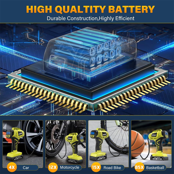 Portable Digital Tire Inflator - 2X Faster Air Compressor with 20V Rechargeable Battery & Dual Power Supply for Cars, E-Bikes, and More!