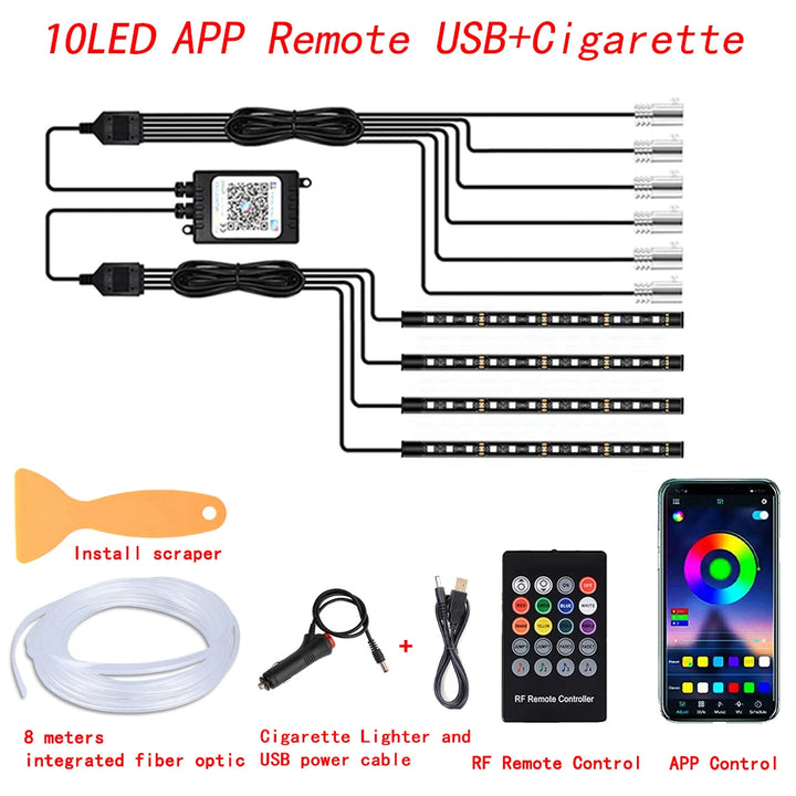 RGB LED Car Interior Ambient Strip Lights with APP Remote Control - Fiber Optic Neon Atmosphere Kit for Ultimate Auto Decoration