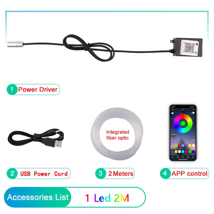 RGB LED Car Interior Ambient Strip Lights with APP Remote Control - Fiber Optic Neon Atmosphere Kit for Ultimate Auto Decoration