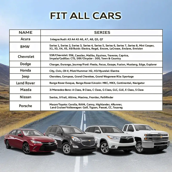 Elvie 2025 Universal Heavy Duty Floor Mats - Perfect Fit for Cars, SUVs, and Trucks!
