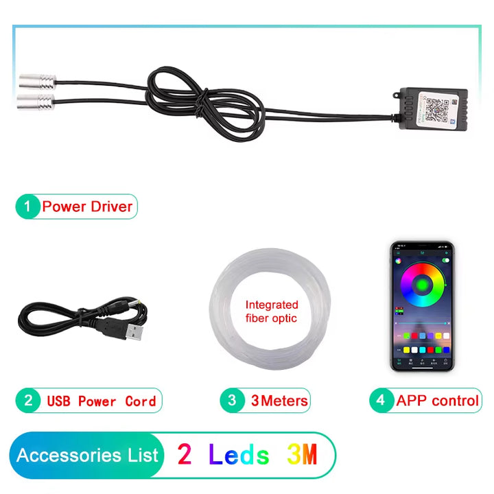 RGB LED Car Interior Ambient Strip Lights with APP Remote Control - Fiber Optic Neon Atmosphere Kit for Ultimate Auto Decoration