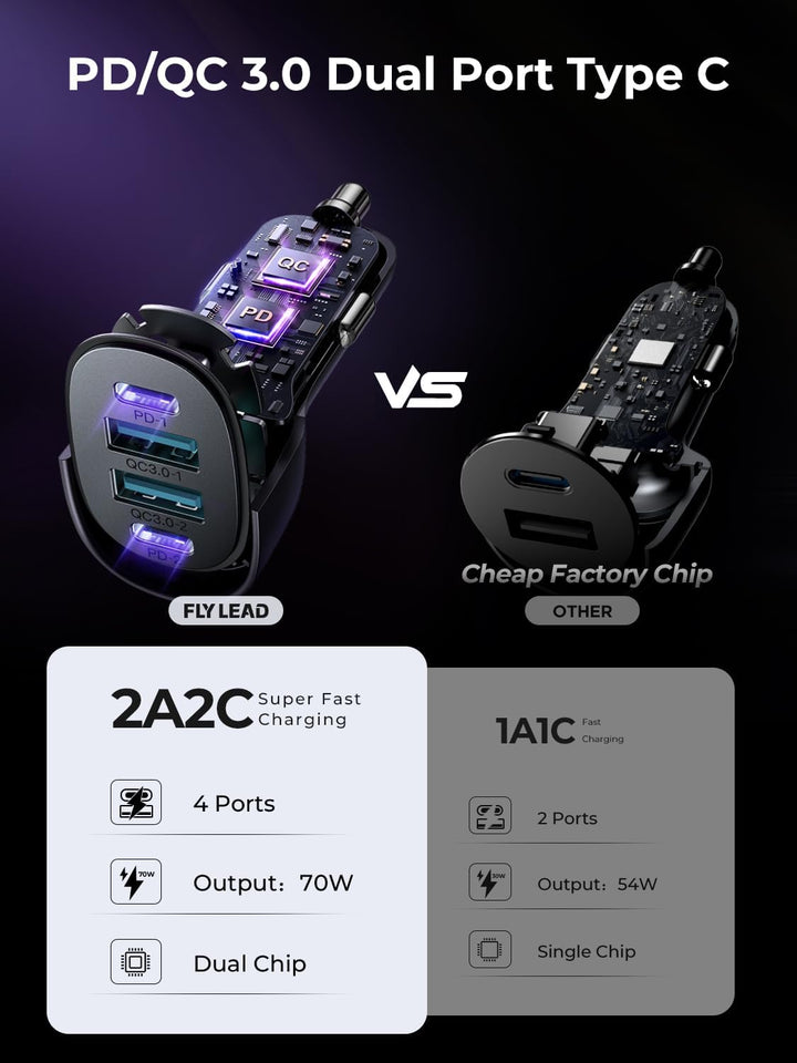 70W 4-Port USB C Car Charger - Fast Charging Cigarette Lighter Adapter for Family Travel & iPhone 16